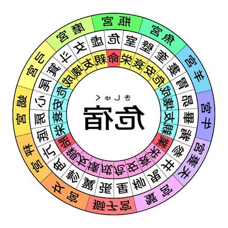 危宿 性格